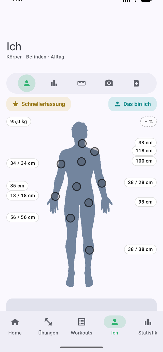 »Ich« mit interaktiver Körpersilhouette